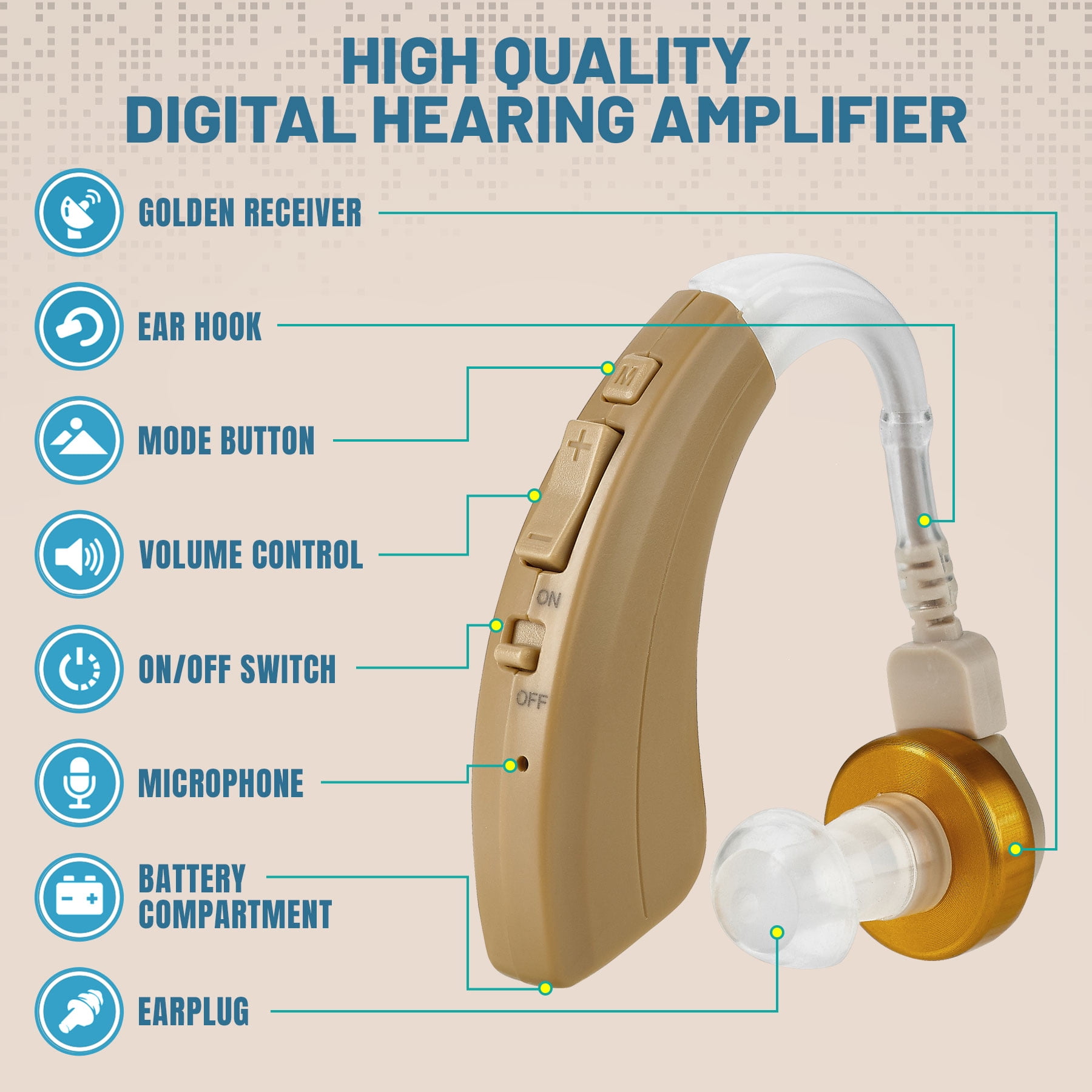 MEDca Small Discreet Digital Hearing Amplifier, Beige, 1 Pack