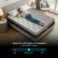 thumbnail image 4 of Springfit 8" Tight Top Innerspring Mattress in a Box, Bonnell Coil, CertiPUR-US®, Twin-XL, 4 of 10