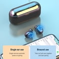 thumbnail image 3 of Auriculares inalámbricos Auriculares Bluetooth Rendimiento de sonido premium Control táctil Pantalla LED, 3 of 7