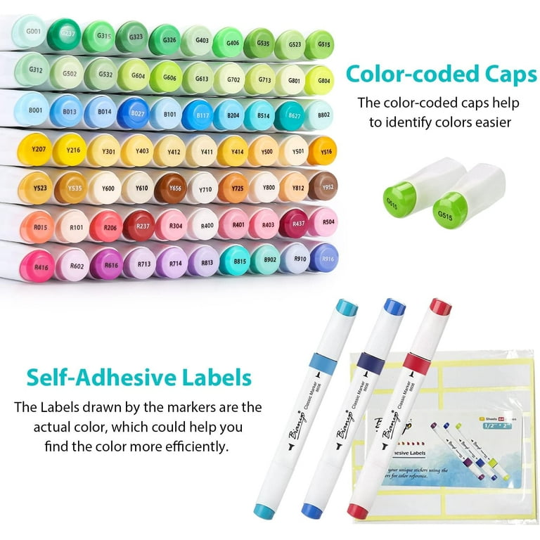 OHUHU NEW PASTEL COLORS ALCOHOL MARKERS REVIEW