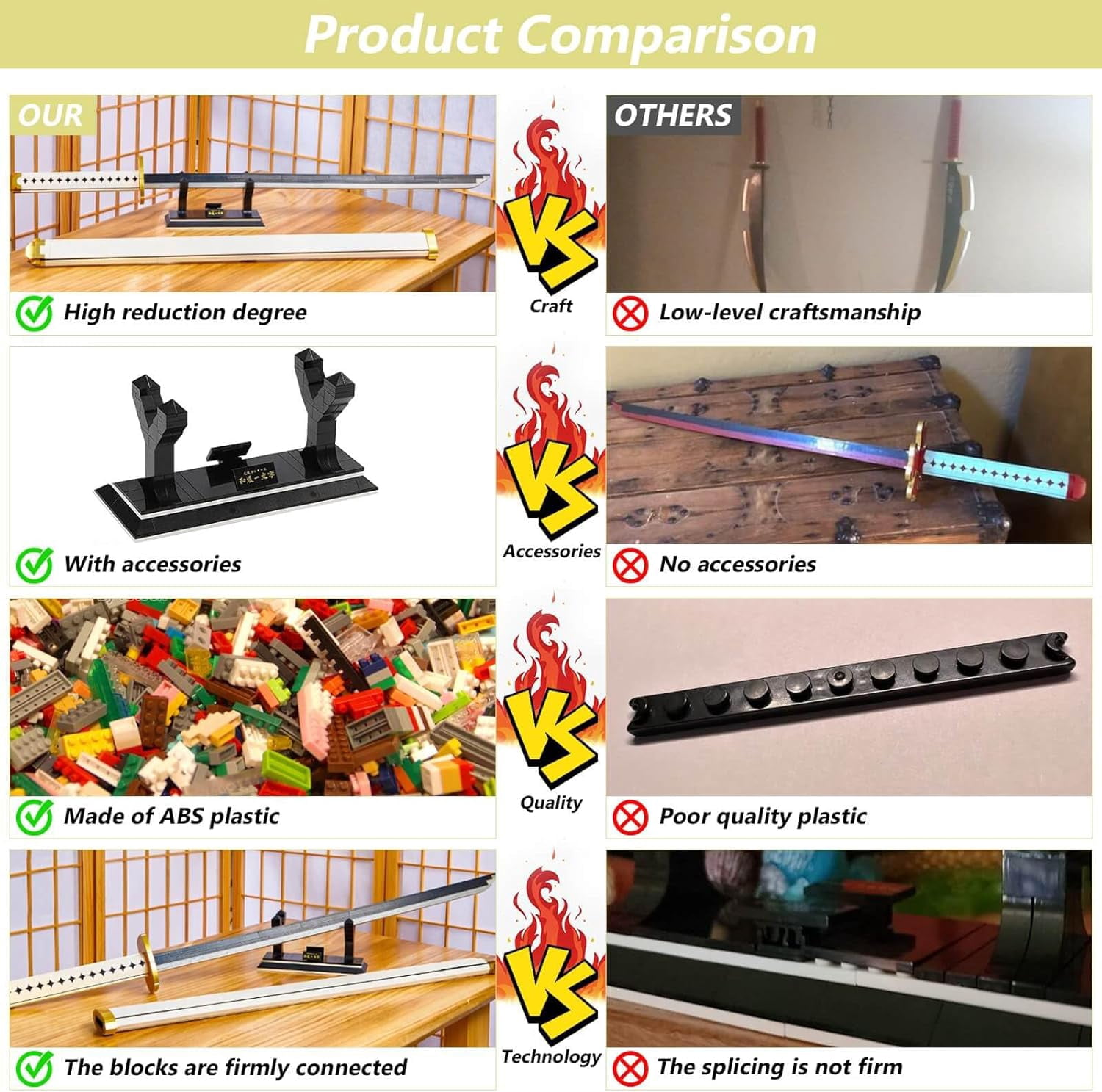 Anime Cosplay Swords Building Set, 806 Piece One White Ichimonji Yamato Sword, 39IN Roronoa Zoro Katana with Scabbard and Bracket for Adults (Luminous)