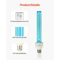 thumbnail image 2 of UV Light Bulb 2 Pack 25W UVC Lamp with Ozone 253.7nm 185nm Wavelength E27 Base for 400 sqft Room Office Restaurant, 2 of 6