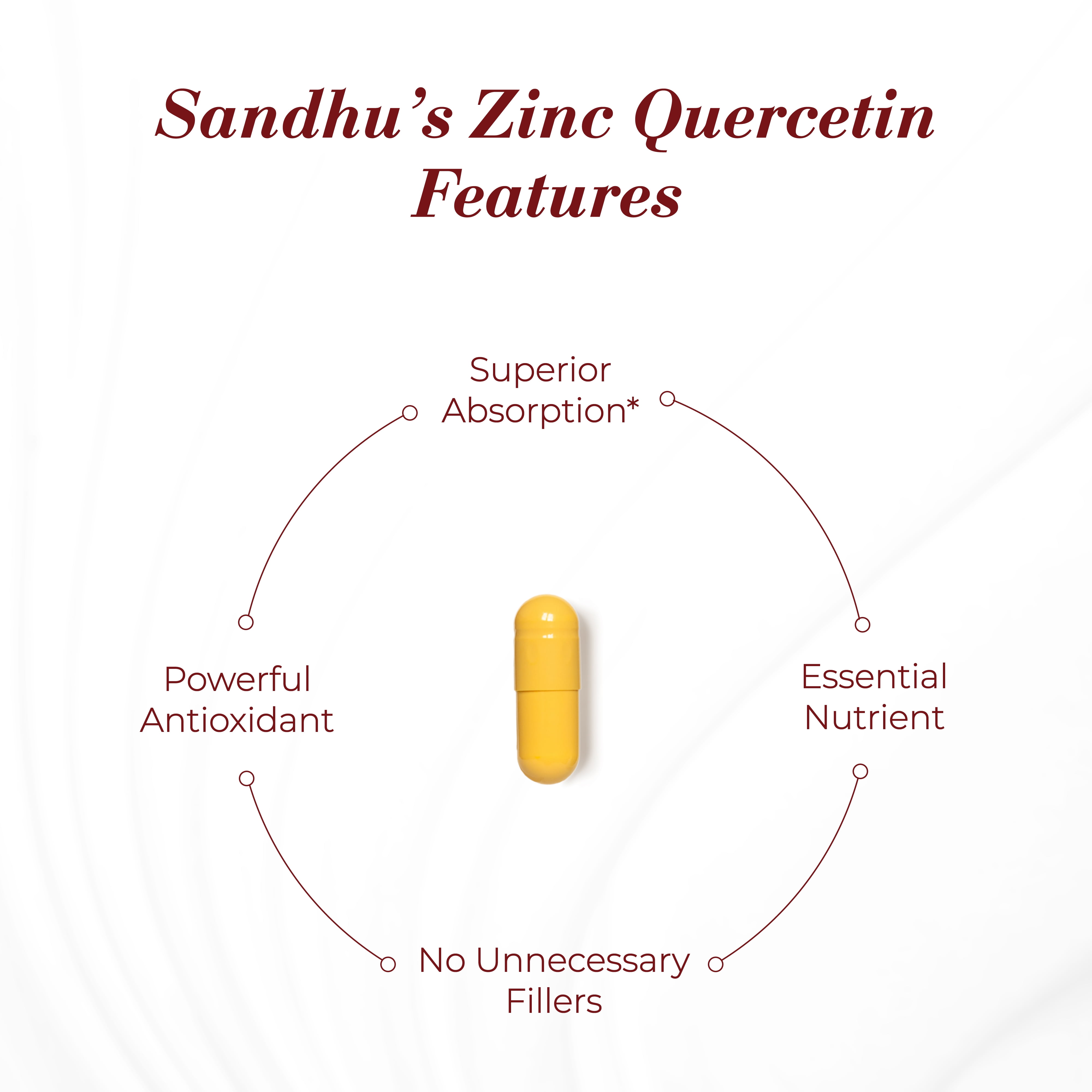 Sandhu's Zinc Quercetin 120 Vegetarian Capsules (Pack of 1) | High Absorption Zink Supplements for Immunity and Seasonal Allergy | Antioxidant Immune Support for Men and Women | Easy to Swallow