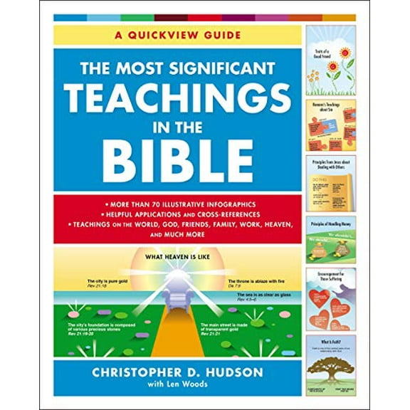 Pre-Owned The Most Significant Teachings in the Bible Paperback