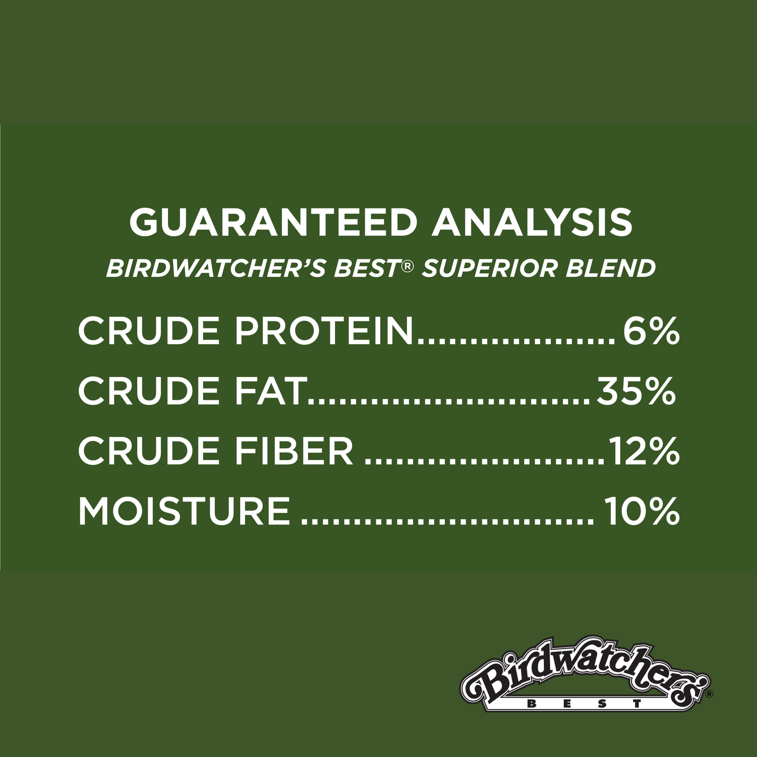 Birdwatcher's Best Suet, Superior Blend, 11 oz. - 8 Count