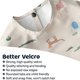 thumbnail image 4 of Full Sleeved Bib - Baby & Toddler Waterproof Smock with Tug-Proof Closure-Beige-M, 4 of 4