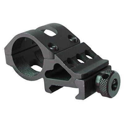 olight offset
