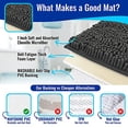 thumbnail image 3 of Alfombra de baño MAYSHINE, grande, suave, de microfibra de felpa, azul oscuro, 3 of 8