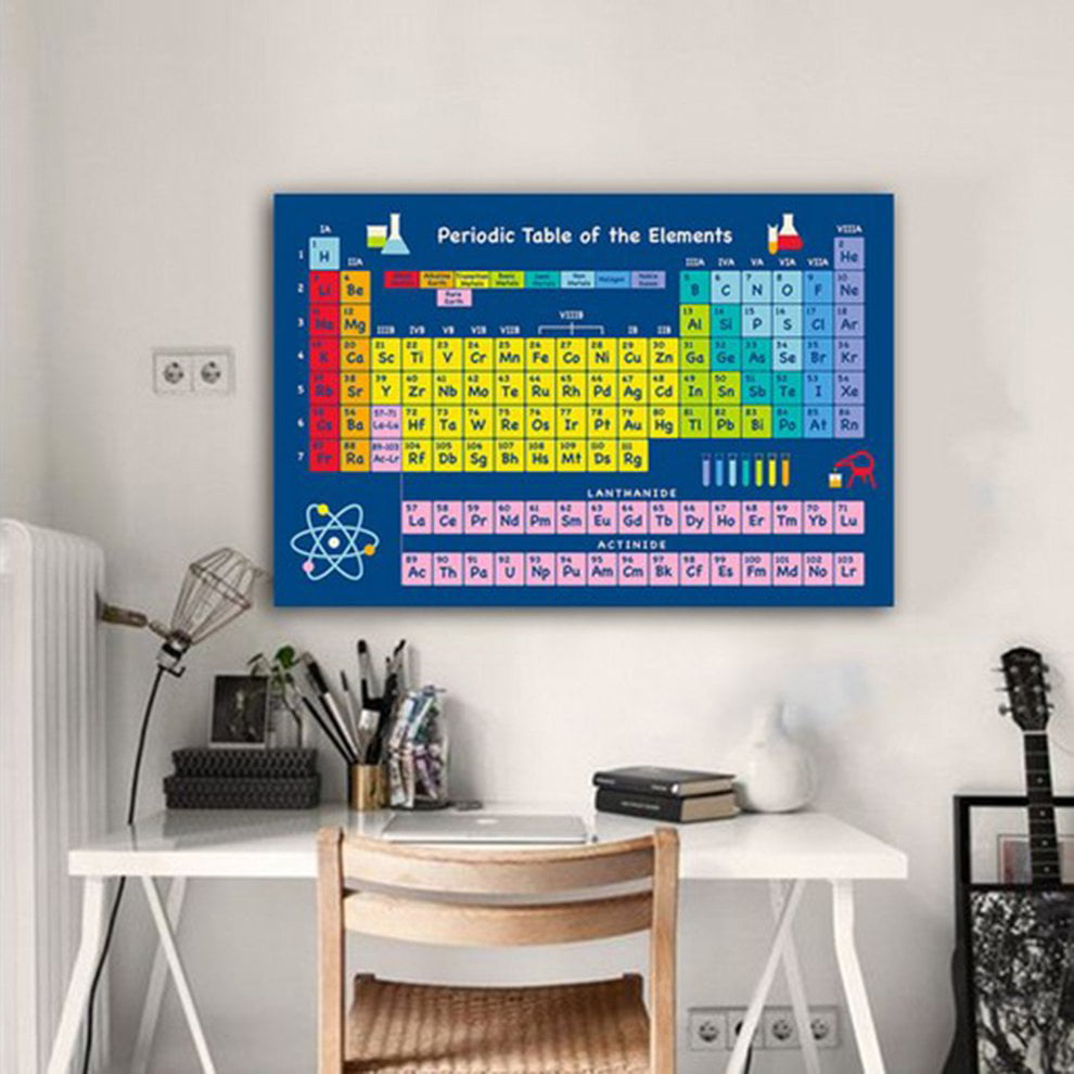 Periodic Table of Elements Chemistry Student Canvas Painting Wall Art Poster New 
