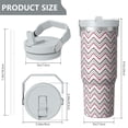 thumbnail image 3 of Modern 30oz Handheld Travel Tumbler with Handle – Double Wall Stainless Steel Insulated Cup, Flip Straw Lid, Leak-Proof & BPA-Free for Hot and Cold Drinks – Durable Coffee & Juice Mug White, 3 of 7