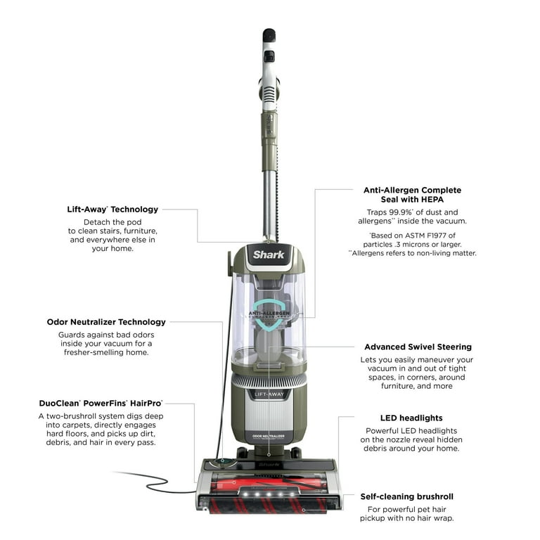 Shark Rotator Professional vacuum maintenance tips and benefits