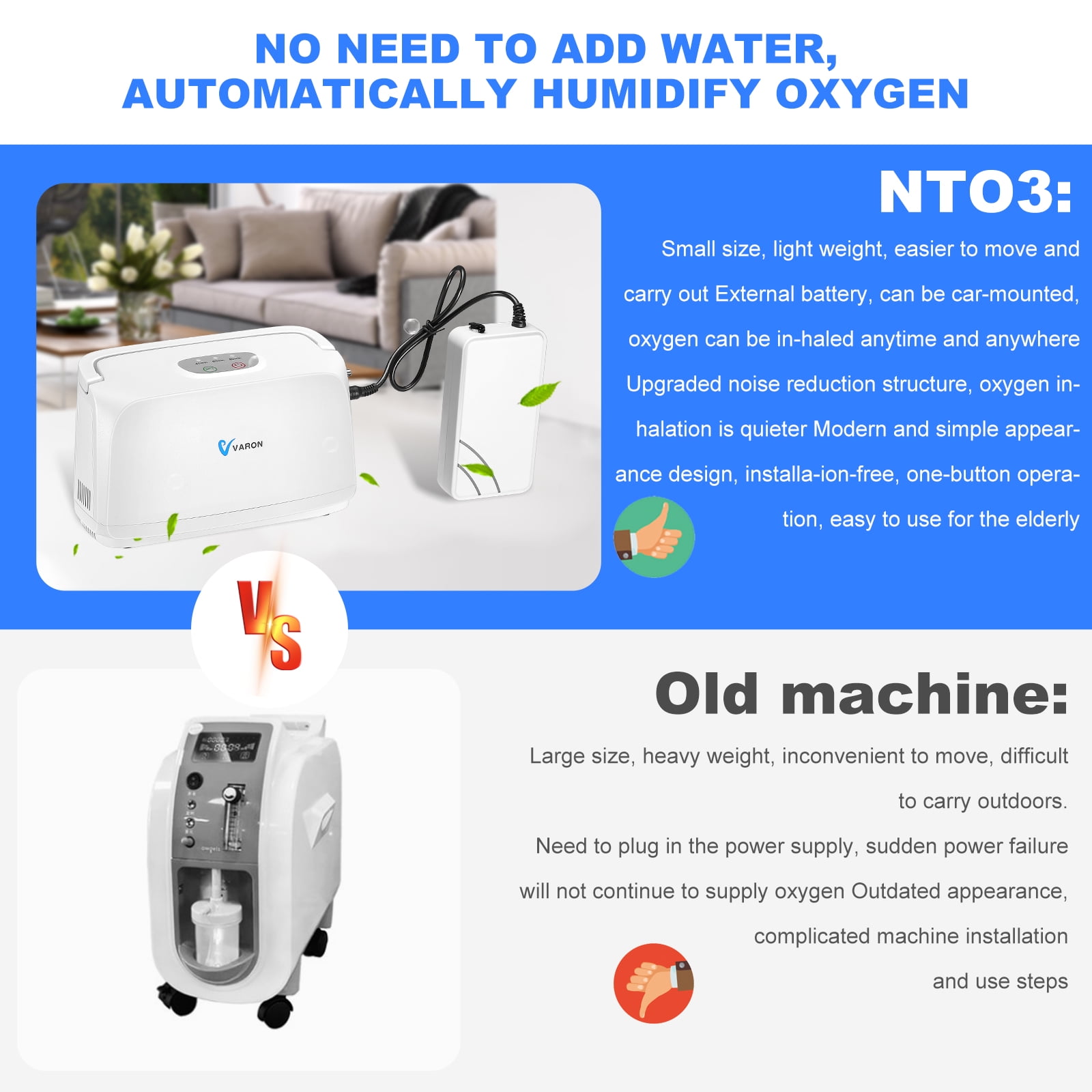 YANGKING Portable&3L O2 Tube Machine, Home&Travel&Use,ÇoncnetraTOR, Lightweight &33% 𝗐𝗂th full-sets Accessories,Ideal For Hiking