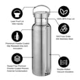 thumbnail image 6 of Neihepal 20oz Leakproof Stainless Steel Insulated Water Bottle with Handle, BPA Free, 1 Pack, Silver, 6 of 6