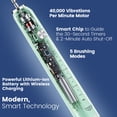 thumbnail image 3 of JTF Sonic Electric Toothbrush for Adults and Kids with Travel Case and 6 Brush Heads, 5 Modes 40000 VPM Rechargeable Power Toothbrush with Wireless Charger, IPX7 Waterproof 60-Day Battery Life, Green, 3 of 11