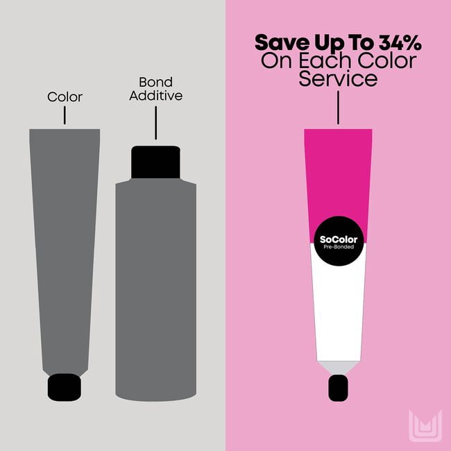 Matrix SoColor Extra Coverage Permanent Hair Color 2 oz-504NJ Neutral Jade