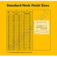 thumbnail image 4 of Pressure Sensitive Torque Activated Cap Seals Liners -89mm (3.50") - 100 PCS -Made in USA -for Wide Mouth Glass & Plastic Ball Mason Canning Jars - No Induction Sealer Needed (100), 4 of 15