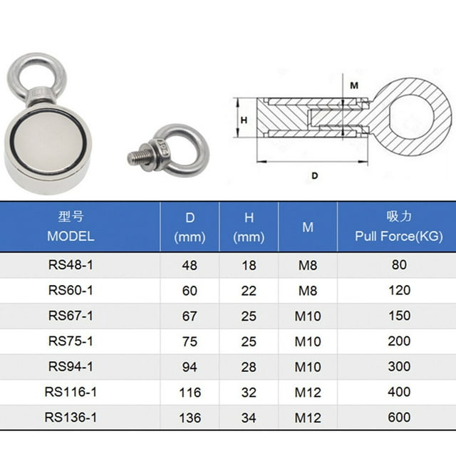 Double Sided Fishing Magnet Combined Pulling magnet deep sea Force Super Strong Round Hook Deep Sea Fishing Tool