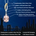 thumbnail image 2 of Gem Stone King 925 Silver and 10K Yellow Gold Peach Nano Morganite and White Lab Grown Diamond Pendant Necklace for Women | 2.39 Cttw | Gemstone October Birthstone | Oval 10X8MM | With 18 inch Chain, 2 of 6