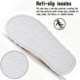 thumbnail image 4 of CHICVOMEY Slippers for Women Cozy Soft Lightweight Slip-On House Slippers Linen Cotton House Shoes with Memory Foam for Bedroom Indoor Slippers, 4 of 9