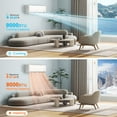 thumbnail image 2 of Flamemore Air Conditioner 9000 BTU Mini Split AC/Heating System, 450 Sq.ft Coverage, 19 SEER2, 115V, 2 of 10