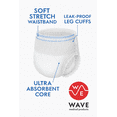 thumbnail image 2 of Wave Medical Ultra Absorbent Adult Pull-Ups, Medium Size, 20-Count Disposable Incontinence Underwear with Odor Control, 2 of 5
