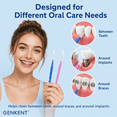 thumbnail image 4 of GENKENT Interdental Brush for Adults & Teens, 64 Count Reusable Interdental Brushes Between Teeth for Teeth Cleaning & Plaque Removal, Safe for Braces & Dental Devices, (2.5mm+3mm), 4 of 8