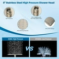 thumbnail image 4 of 8'' High Pressure Rain Shower Head, Handheld Combo with 16'' Extension Arm and 71'' Hose, 4 of 8