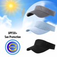 thumbnail image 4 of Minzimin 1Pack Sun Visor Hats for Women Men Adjustable UV Protection Outdoor Sports Golf Running Sun Caps, 4 of 7