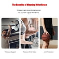 thumbnail image 3 of Ultra Thin Wrist Brace and Thumb Arthritis Compression Strap Adjustable Sport Carpal Tunnel Support for Men and Women, Comfortable Carpal Tunnel for Thumb Wrist Relieve Pain (Right Hand), 3 of 5