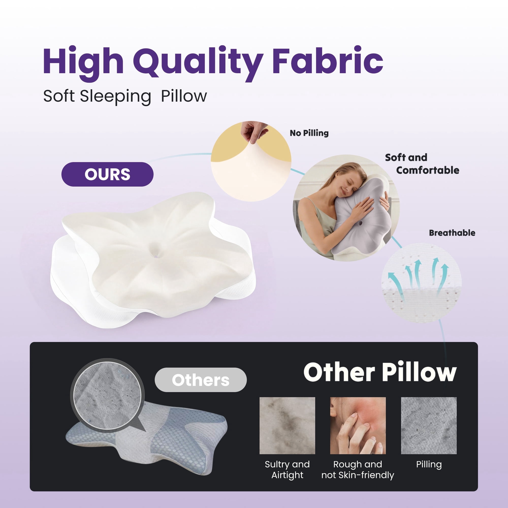 JIOABL Memory Foam Cervical Pillow, Ergonomic Contour Bed Pillow with 2 Heights, Breathable Washable Cover, Neck Support for Side/Back Sleepers, White
