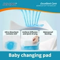thumbnail image 3 of HOPE BABY Baby Changing Pad Cover, Portable Diaper Changing Pad Disposable Underpads, 18”x 24”(100 Count) Soft Bed Pads , Perfect for Home, Travel, Car Seats, Pack of 4, 3 of 4