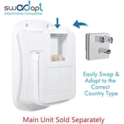 Ceptics SWadAPt Type I Attachment Only - Works with Ceptics SWadAPt Compatible Devices - Actual Unit Sold Separately (SWADAPT-16)