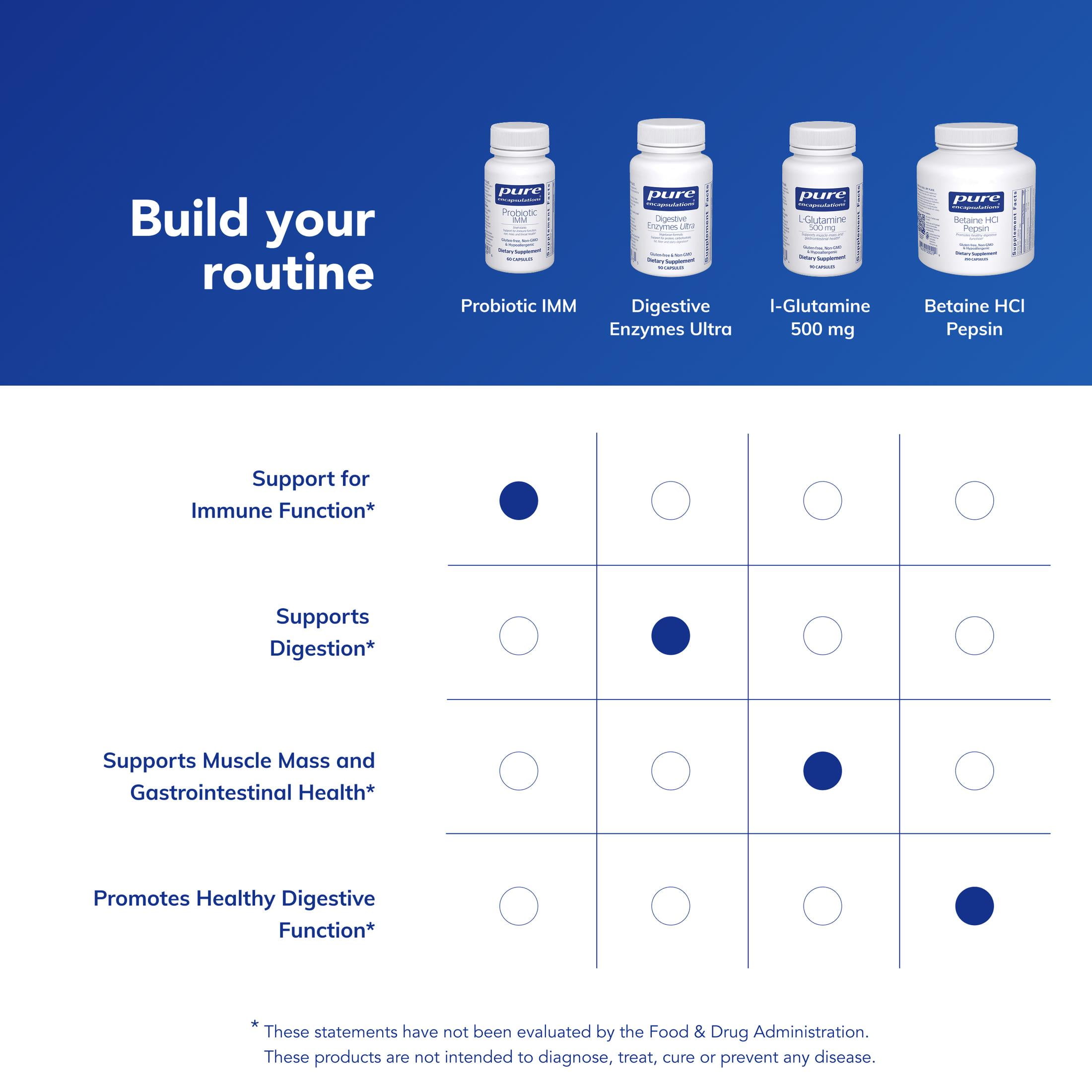 Pure Encapsulations Probiotic IMM | Shelf Stable Probiotic Blend to Support Immune Function and Maintain Eye, Nose and Throat Health* | 60 Capsules