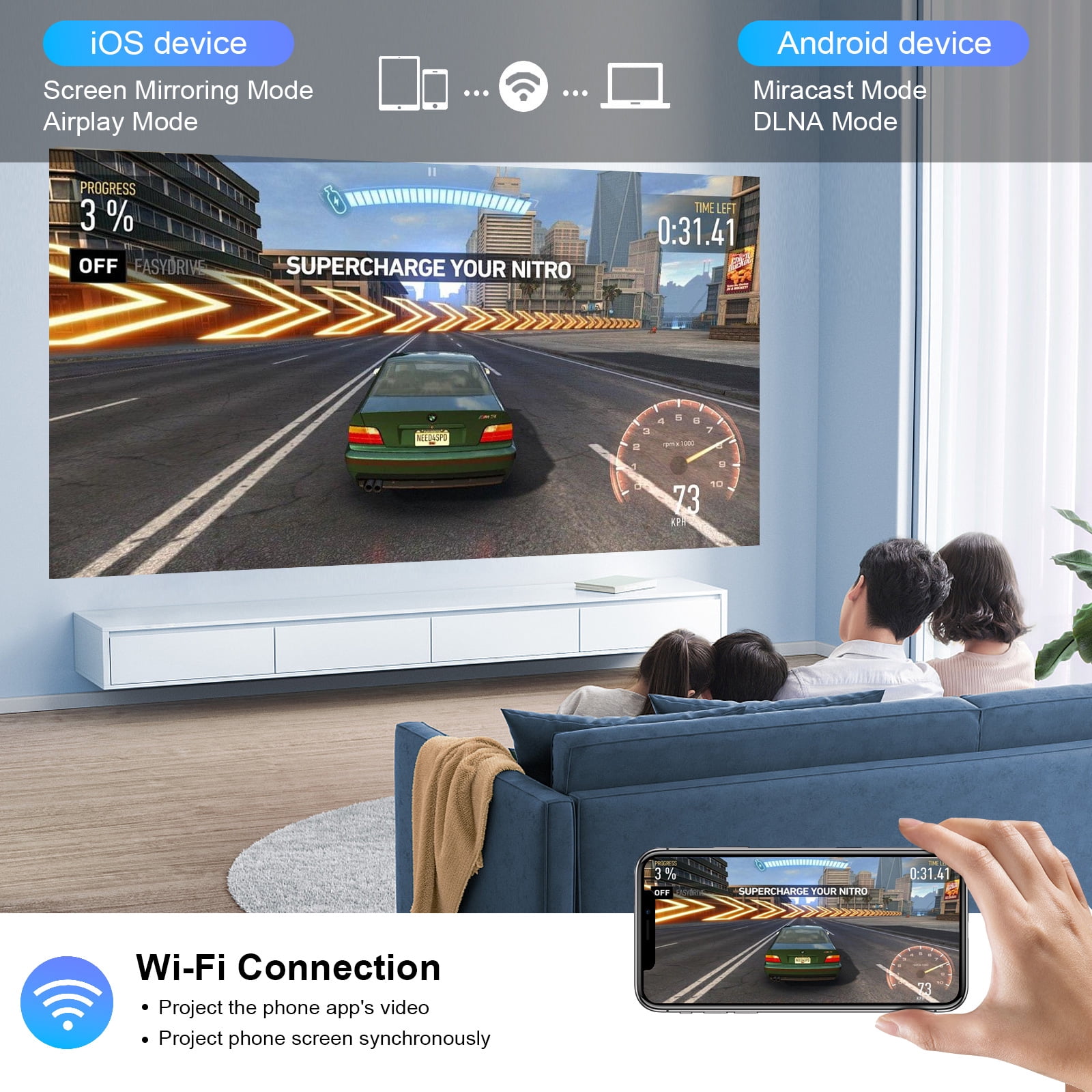 Projector with 5G WiFi and Two-Way Bluetooth, Native 1080P Full HD Movie Projector for Outdoor Movies, 300" Display Projector 4k Home Theater (Portable Bag and Tripod Included)