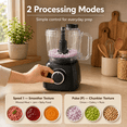 thumbnail image 3 of Hicloud 5‑Cup Electric Food Processor, Food Chopper & Meat Grinder for Vegetables, Meat & Nuts, 1‑Speed Plus Pulse Mode, Dishwasher‑Safe Parts, 3 of 7