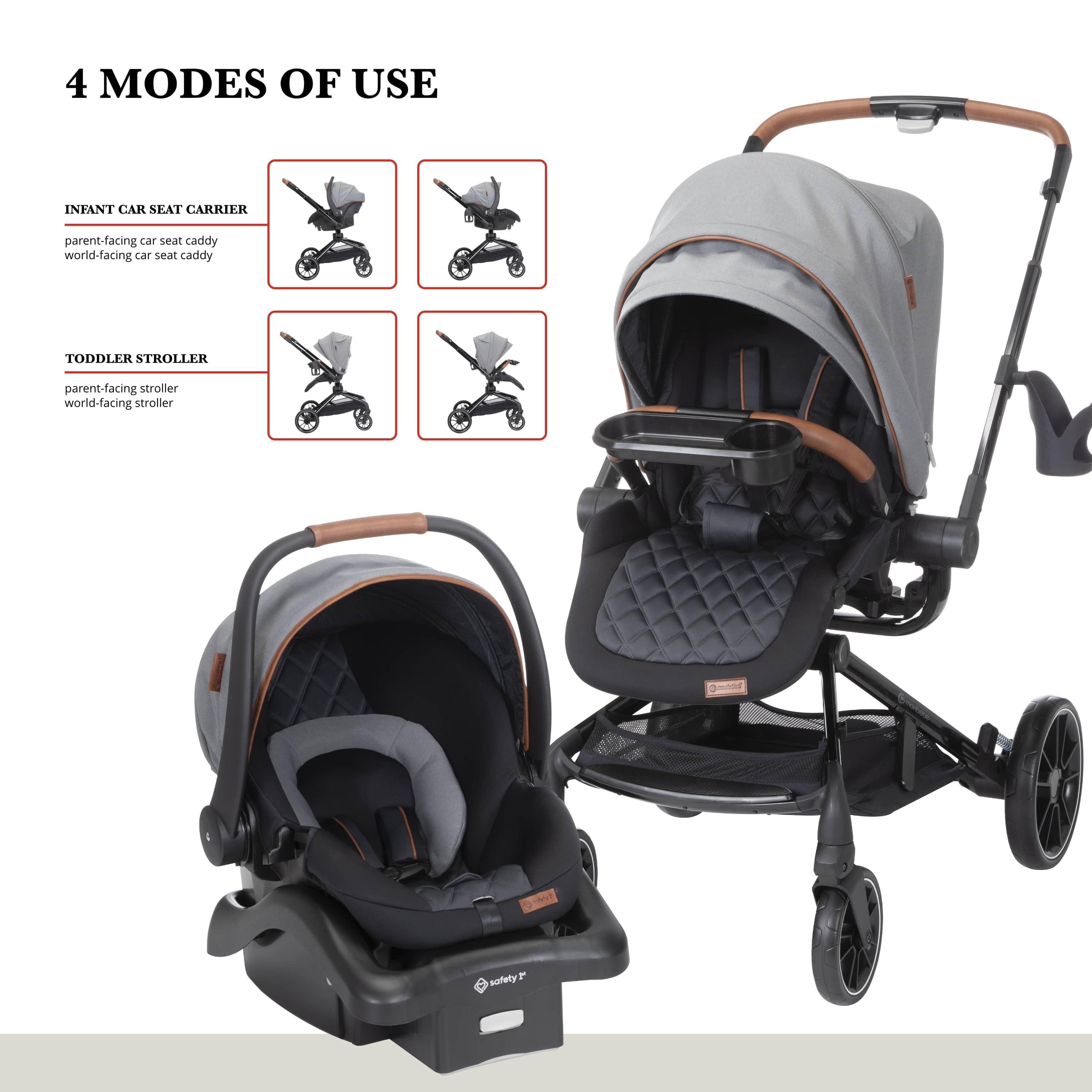 Parent and store world facing stroller