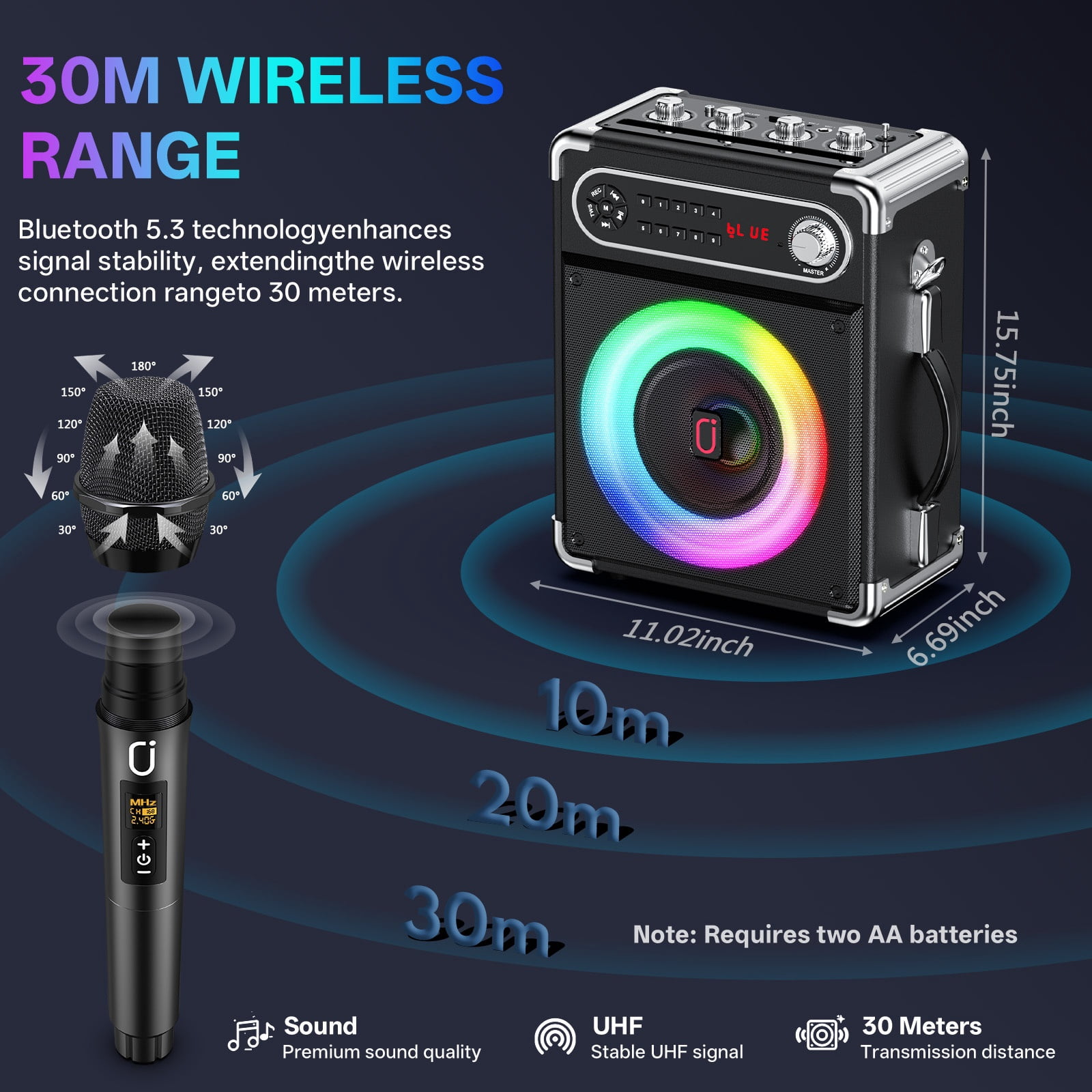 FanFun Karaoke Machine for Adult, Portable Bluetooth Speaker for Party, Home Karaoke System with 2 Microphones, Dj Lights