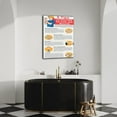 thumbnail image 5 of 5 Tips on First Aid for Cuts And Wounds Poster Canvas Painting Posters And Prints Wall Art for Living Room Bedroom Decor, 5 of 5