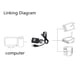 thumbnail image 3 of Gwong Electrónica USB a RS232 Adaptador de cables con convertidor COM PORT DB9 de 9 Pin USB para computadora, 3 of 6
