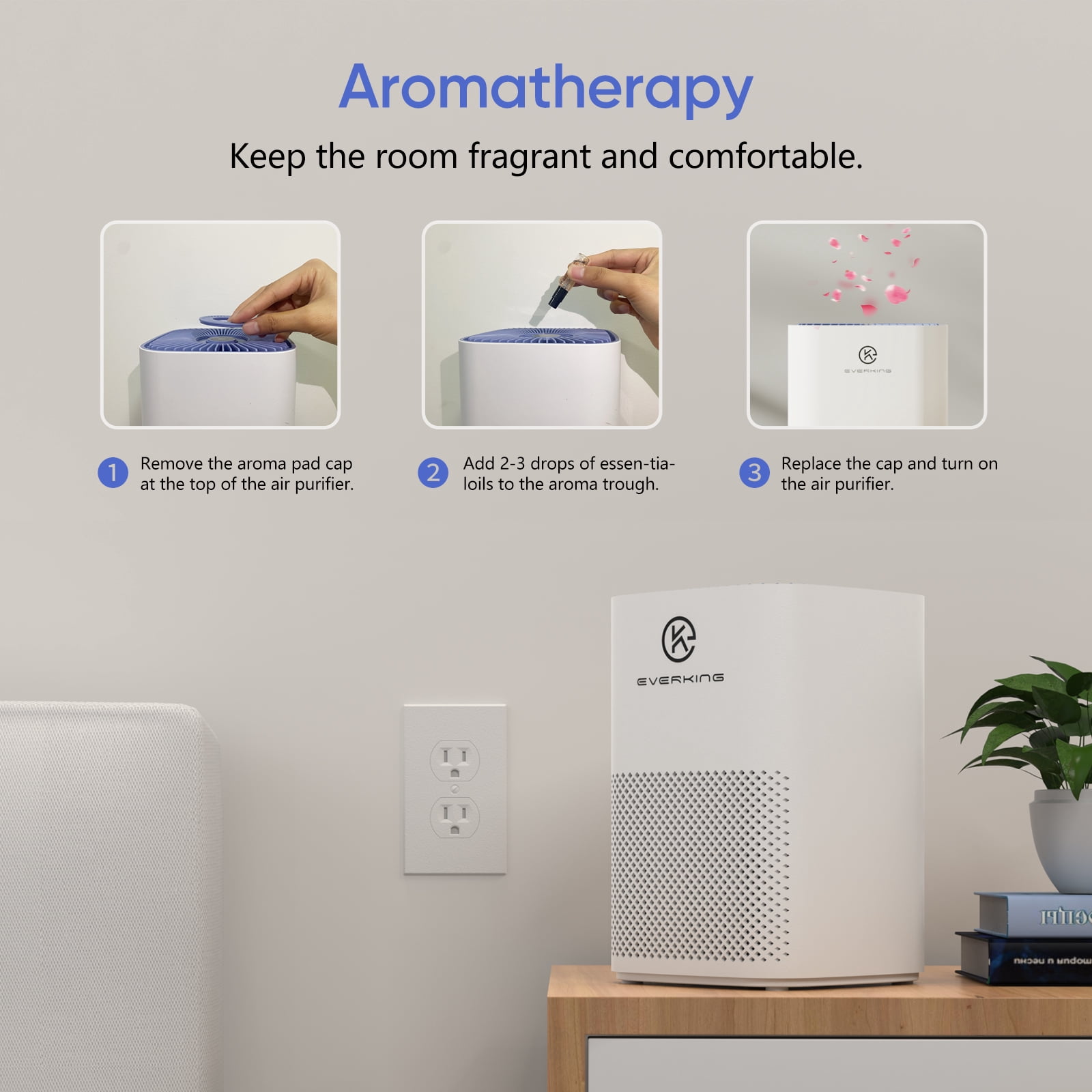 EVERKING HEPA Air Purifier, Desktop Air Purifier Cleaner with Aromatherapy Perfect for Small Room 215 sq ft