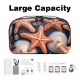thumbnail image 3 of Starfish Electronic Travel Case Organizer USB Case Charger Phone Case Cable Organizer, Oxford Fabric Waterproof Portable Digital Storage Bag for Cables, Chargers, Phones - 5.9x9.44x3.14 in, 3 of 6