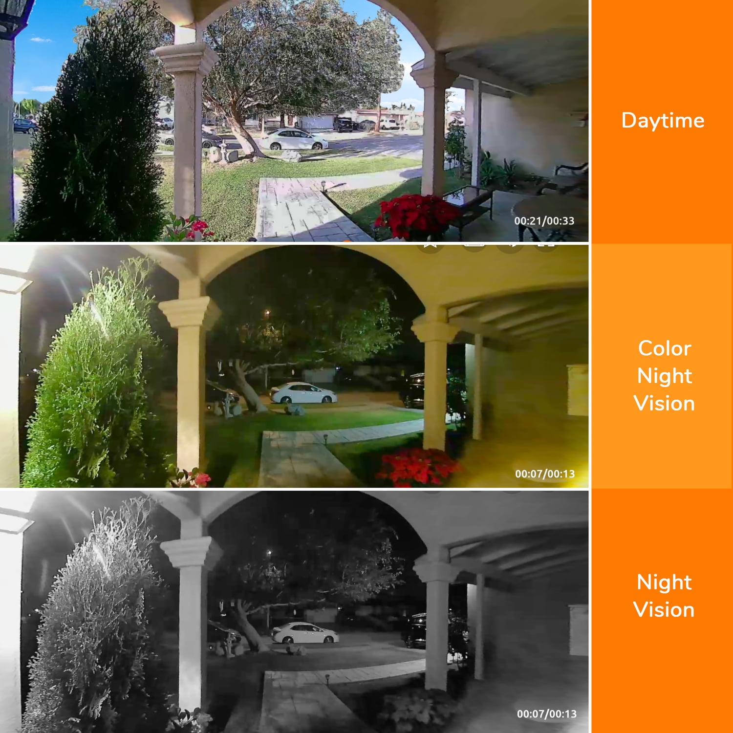 Toucan V3 Wireless 1080p Video Doorbell, No Monthly Fee Required, TVD300D