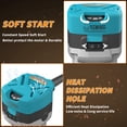 thumbnail image 4 of Router Tool, 6.5 Amp 1.25 HP Hand held Wood Router Tool, Compact Palm Trim Router for Woodworking, 6 Variable Speeds Fixed Base Laminate Router Woodworking Tool with Dust Hood 15PCS Router Bits, 4 of 9