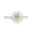 thumbnail image 4 of Nishine - Paquete de 2 diademas de encaje elástico para recién nacidos, diademas de tela con flores y perlas para baby shower, regalo de cumpleaños (blanco/marfil), 4 of 5
