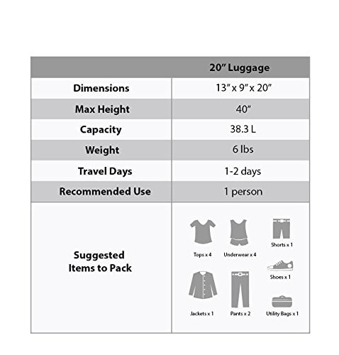 Rockland Melbourne 20" Hardside Expandable Carry On Luggage