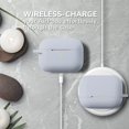 thumbnail image 3 of Airpods Pro Case, [Front LED Visible] GMYLE Protective Shockproof Earbuds Wireless Charging Case Cover Skin 2019 2020, Compatible for AirPods Pro (Ashy Blue), 3 of 6
