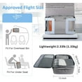 thumbnail image 4 of Vancropak Carry on Backpack, 40L TSA Expandable Travel Backpacks with 3 Packing Cubes for Adults, Water Resistant, 4 of 9