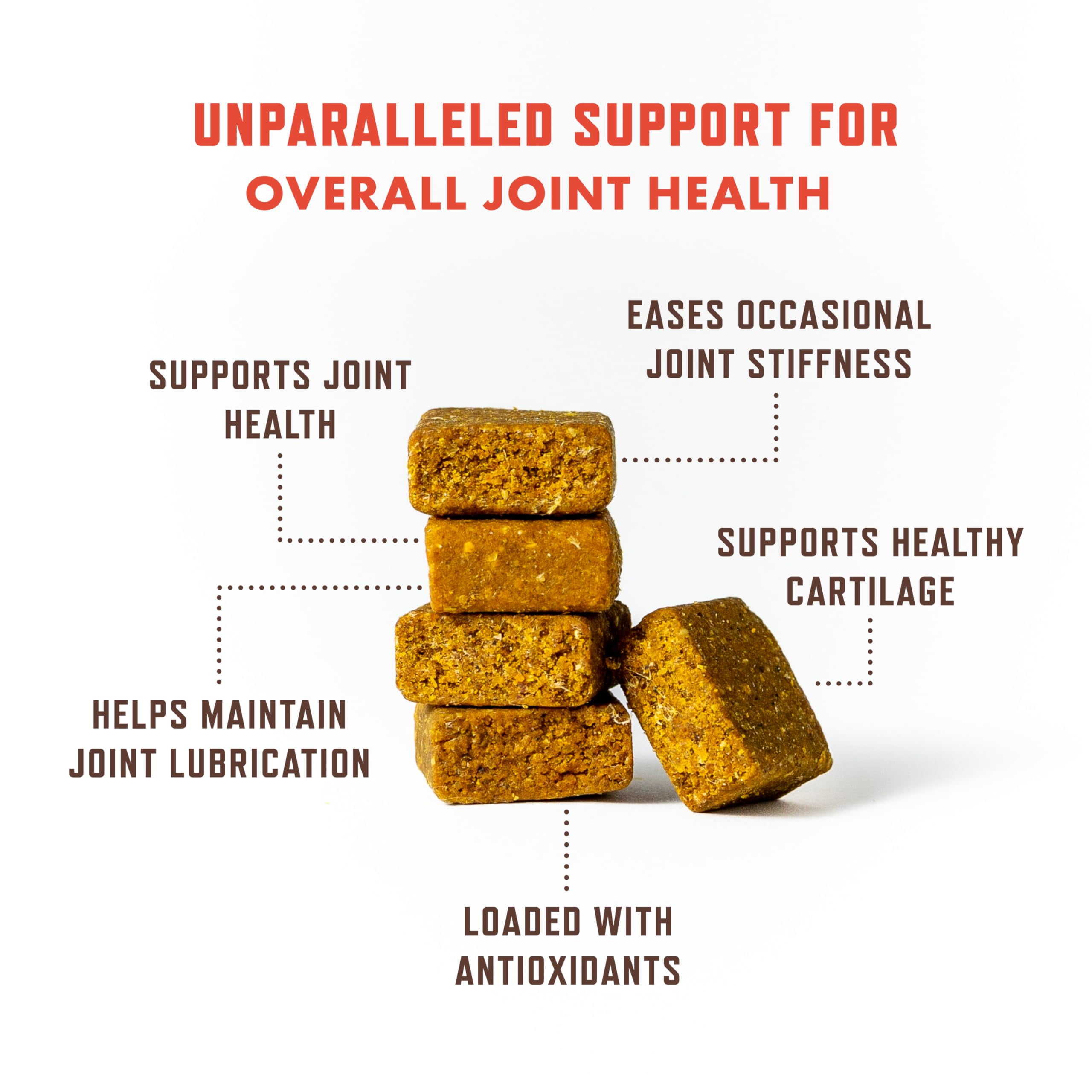 Rocco & Roxie Joint Supplement for Dogs, Glucosamine Hip and Joint Chews, Dog Joint Supplement Large & Small Breed, Senior Dog Vitamins to Support Mobility, Chondroitin, MSM, Health Supplies 60 ct