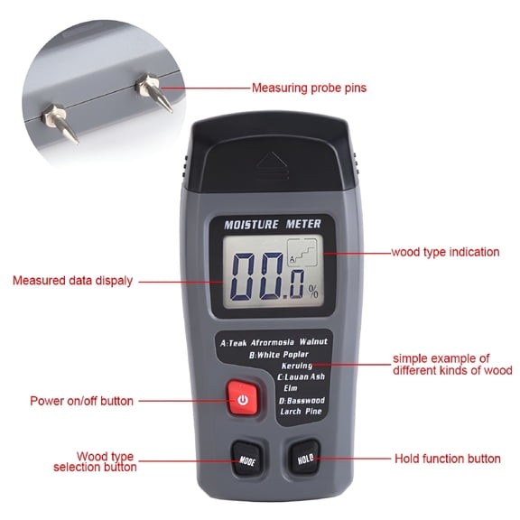 GJX 0-99.9% LCD Display Digital Wood Moisture Meter Firewood Humidity Tester Instrument