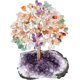 thumbnail image 1 of Árbol de la Vida en 7 Chakras Cristales Naturales Fengshui Decoración de Árbol con Base de Amatista Piedra Adorno Decorativo para la Mesa, Decoración de Meditación, 1 of 5
